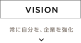 VISION